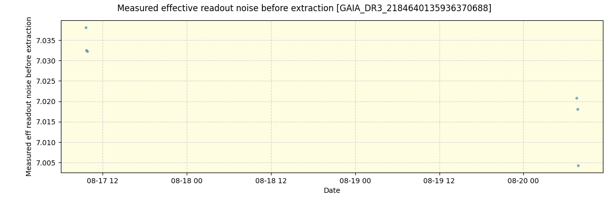 ../../../_images/debug_effron_plot_GAIA_DR3_2184640135936370688_spirou_offline_udem.png