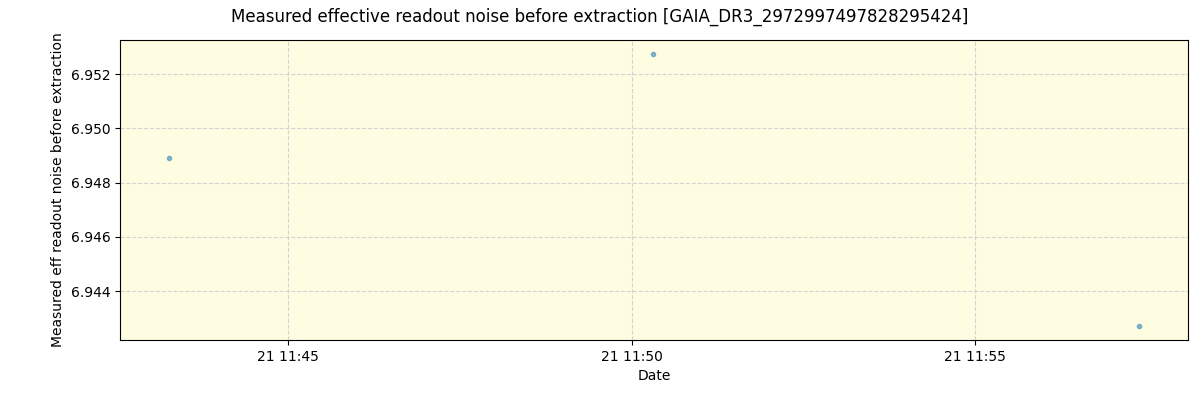 ../../../_images/debug_effron_plot_GAIA_DR3_2972997497828295424_spirou_offline_udem.png