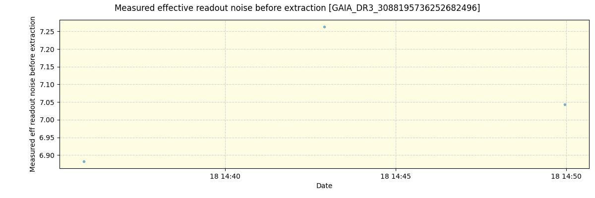 ../../../_images/debug_effron_plot_GAIA_DR3_3088195736252682496_spirou_offline_udem.png