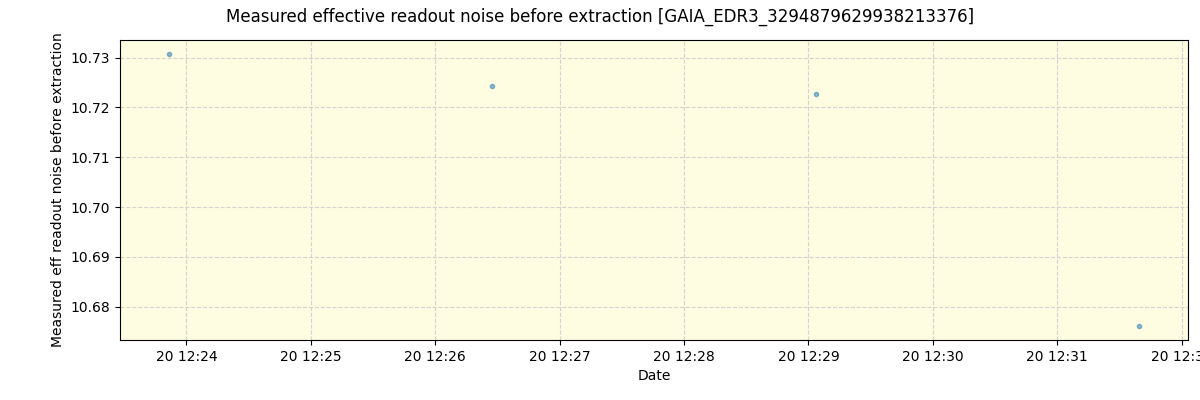 ../../../_images/debug_effron_plot_GAIA_EDR3_3294879629938213376_spirou_offline_udem.png