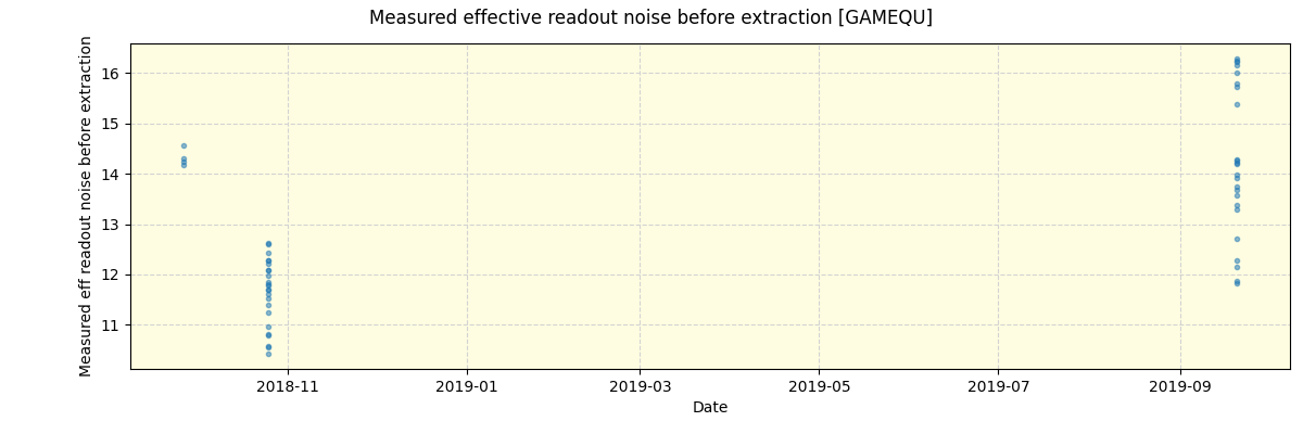 ../../../_images/debug_effron_plot_GAMEQU_spirou_offline_udem.png