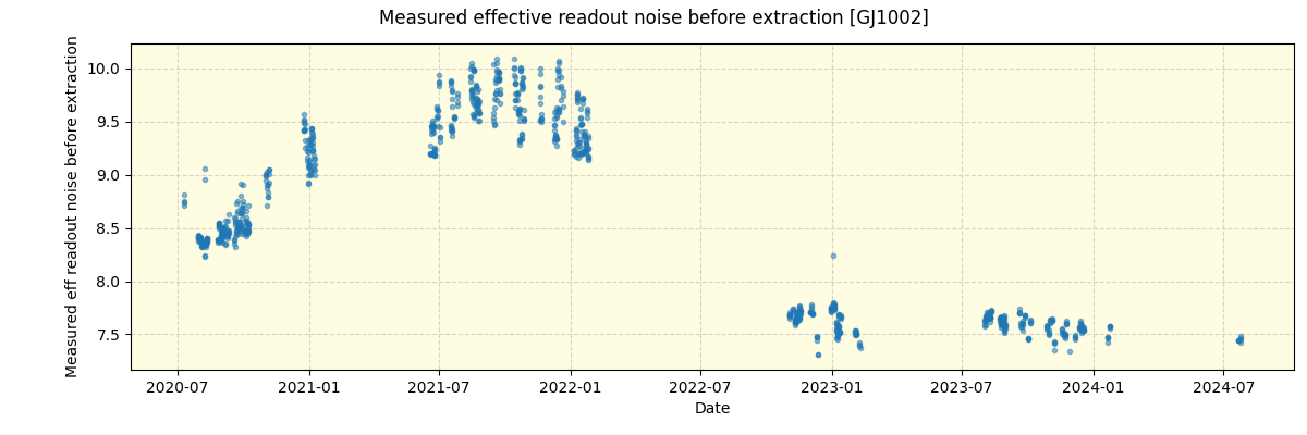 ../../../_images/debug_effron_plot_GJ1002_spirou_offline_udem.png