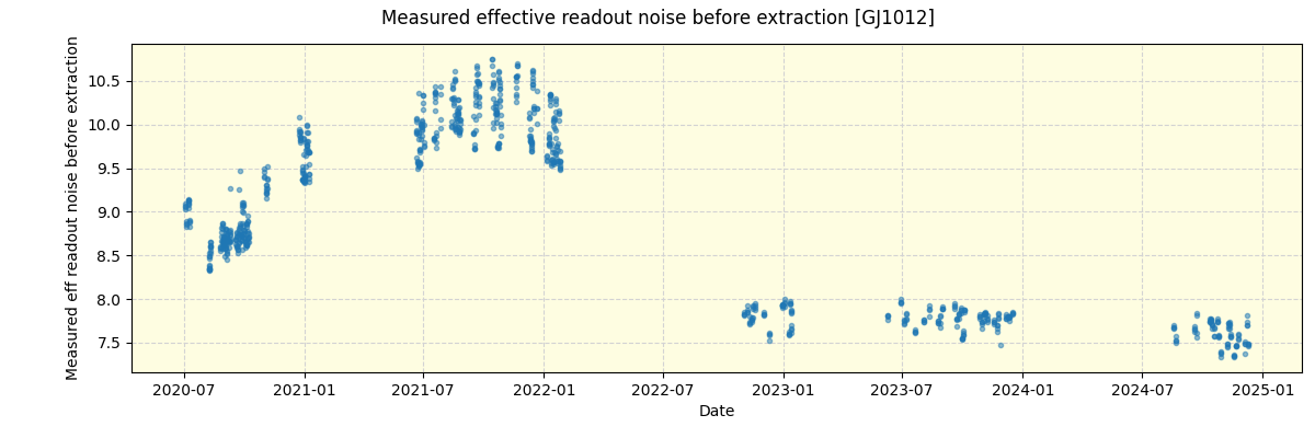 ../../../_images/debug_effron_plot_GJ1012_spirou_offline_udem.png