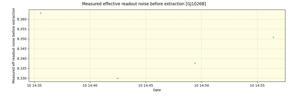 ../../../_images/debug_effron_plot_GJ1026B_spirou_offline_udem.png