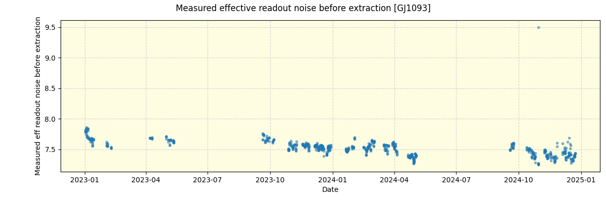 ../../../_images/debug_effron_plot_GJ1093_spirou_offline_udem.png