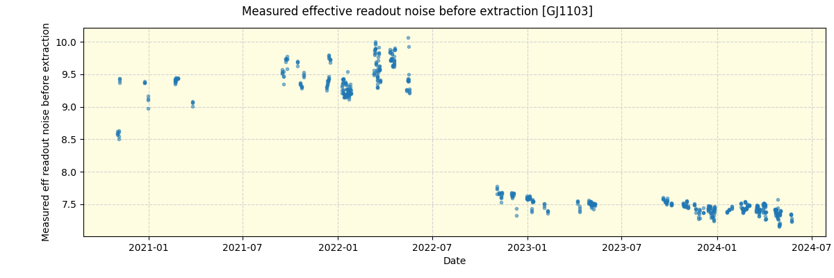 ../../../_images/debug_effron_plot_GJ1103_spirou_offline_udem.png