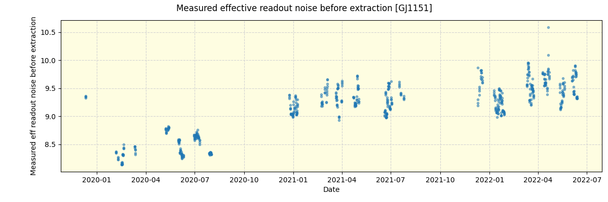 ../../../_images/debug_effron_plot_GJ1151_spirou_offline_udem.png