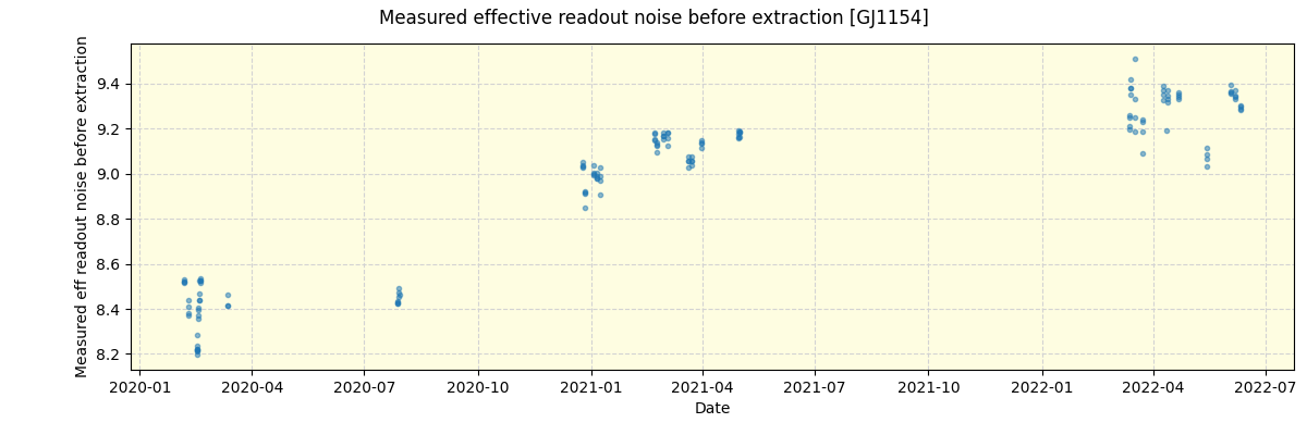 ../../../_images/debug_effron_plot_GJ1154_spirou_offline_udem.png