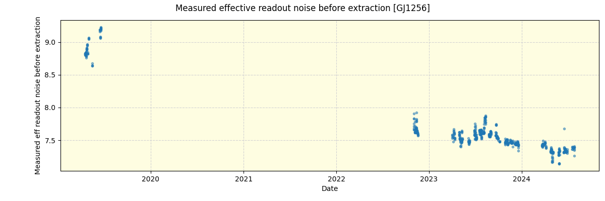 ../../../_images/debug_effron_plot_GJ1256_spirou_offline_udem.png