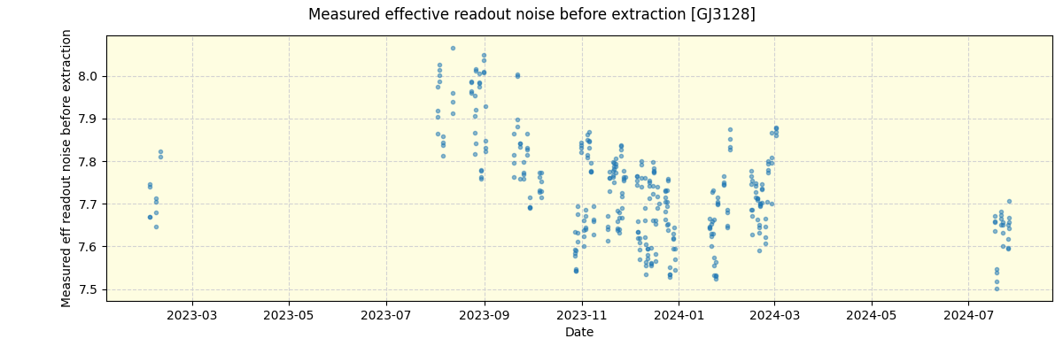 ../../../_images/debug_effron_plot_GJ3128_spirou_offline_udem.png