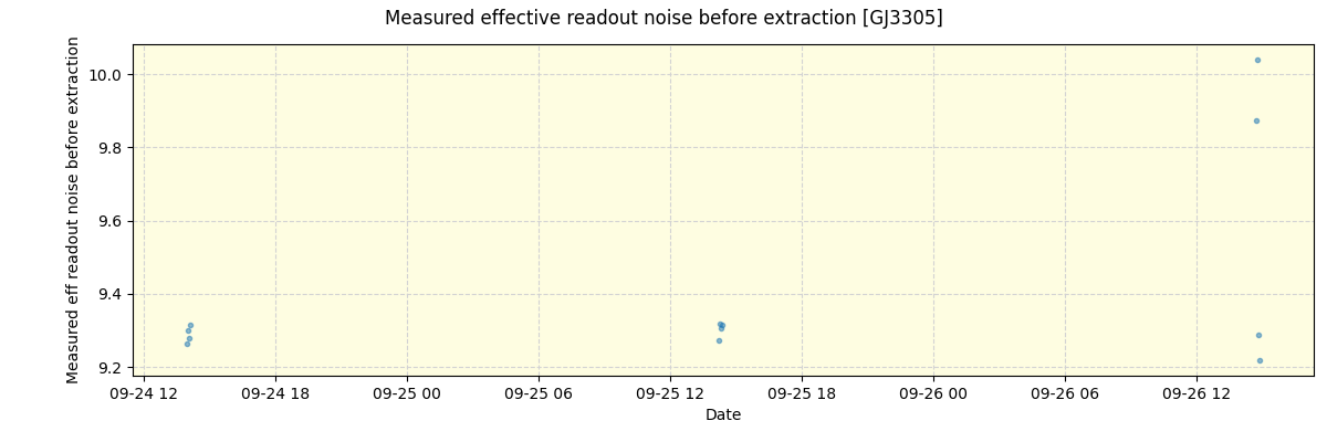 ../../../_images/debug_effron_plot_GJ3305_spirou_offline_udem.png