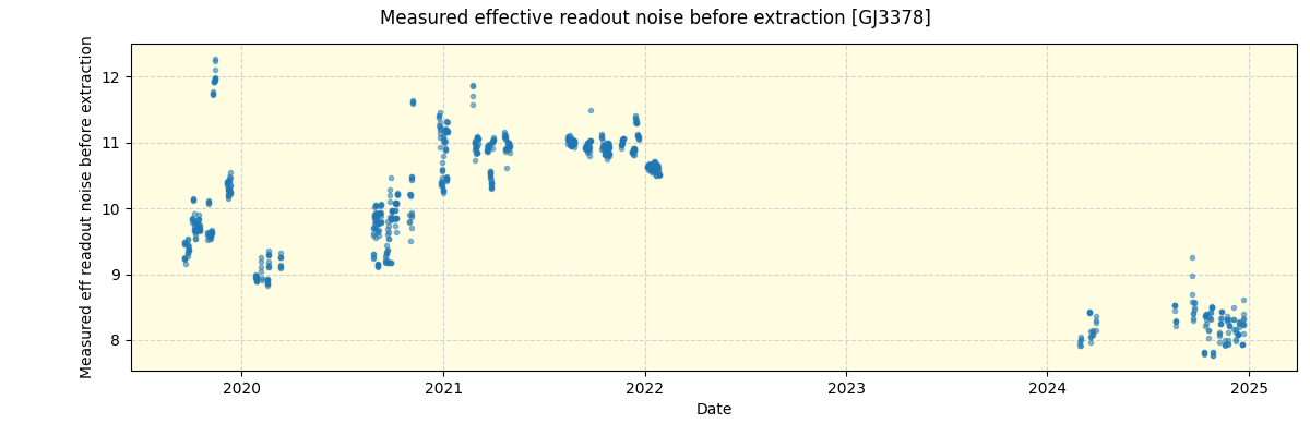 ../../../_images/debug_effron_plot_GJ3378_spirou_offline_udem.png