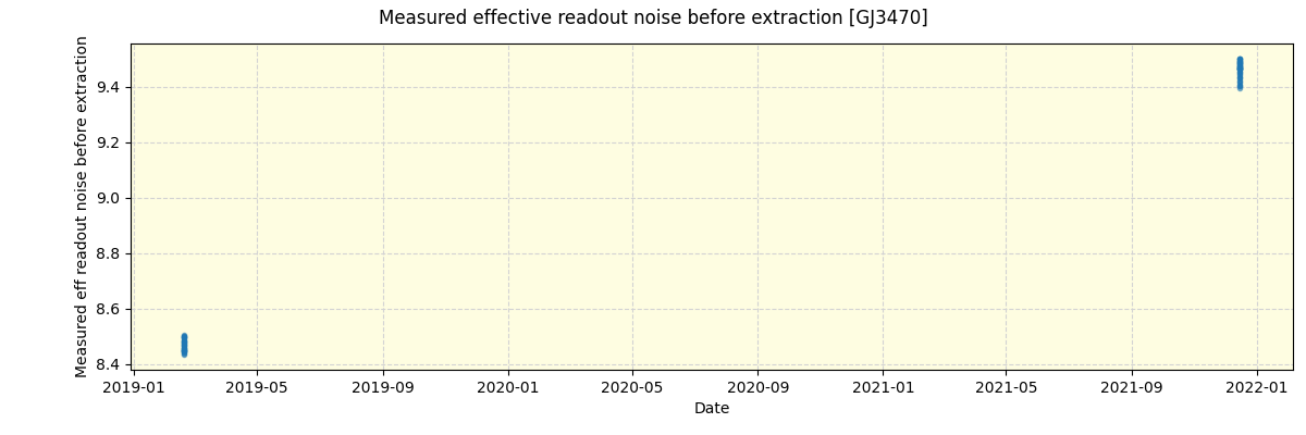 ../../../_images/debug_effron_plot_GJ3470_spirou_offline_udem.png