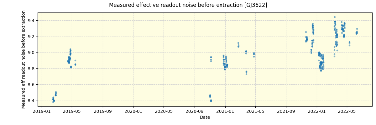 ../../../_images/debug_effron_plot_GJ3622_spirou_offline_udem.png