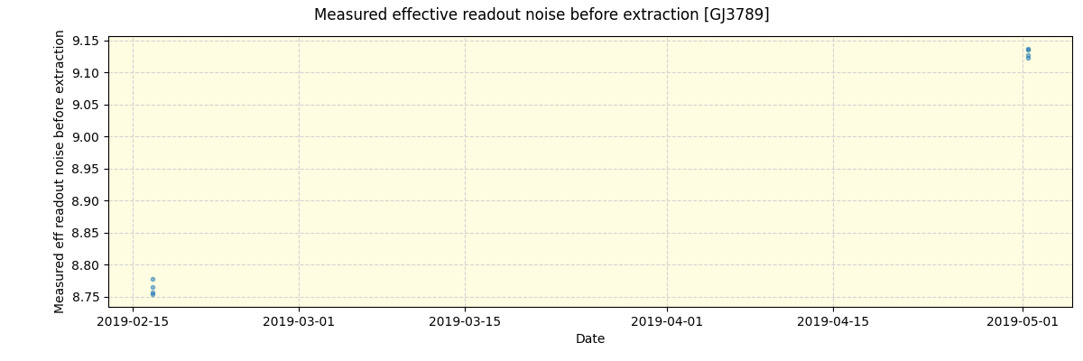 ../../../_images/debug_effron_plot_GJ3789_spirou_offline_udem.png