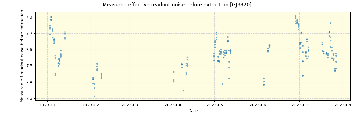 ../../../_images/debug_effron_plot_GJ3820_spirou_offline_udem.png