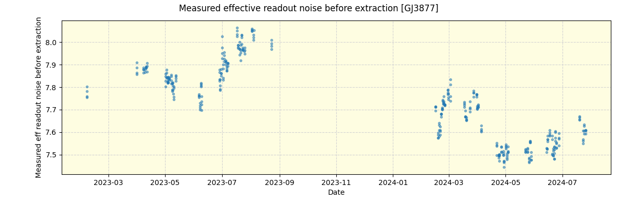 ../../../_images/debug_effron_plot_GJ3877_spirou_offline_udem.png