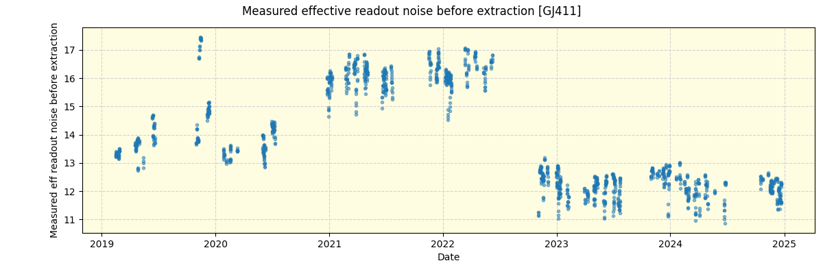 ../../../_images/debug_effron_plot_GJ411_spirou_offline_udem.png