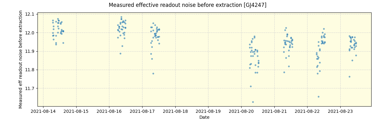 ../../../_images/debug_effron_plot_GJ4247_spirou_offline_udem.png