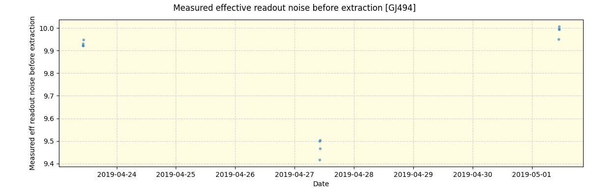 ../../../_images/debug_effron_plot_GJ494_spirou_offline_udem.png