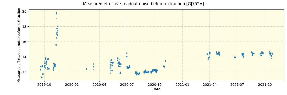 ../../../_images/debug_effron_plot_GJ752A_spirou_offline_udem.png