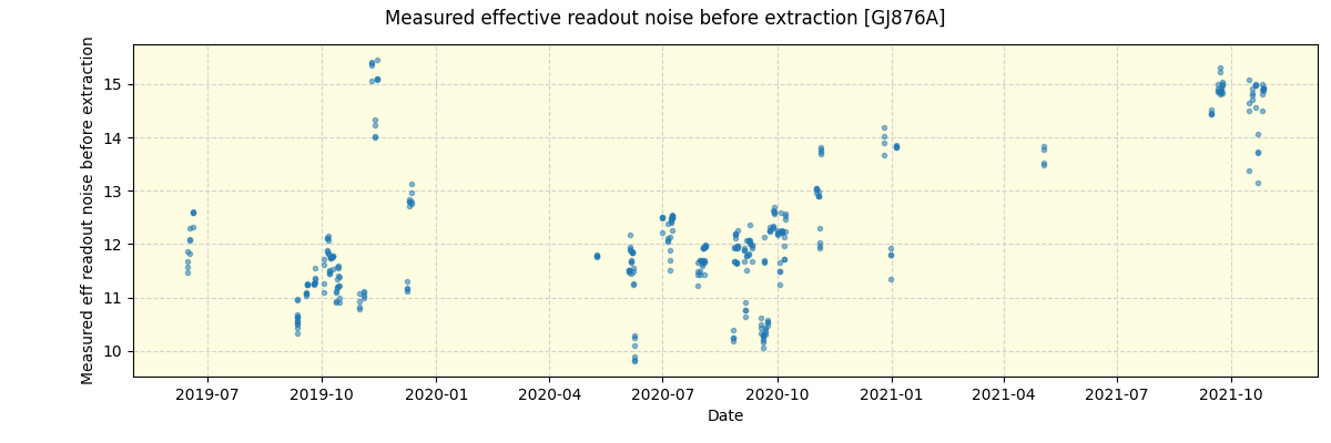 ../../../_images/debug_effron_plot_GJ876A_spirou_offline_udem.png