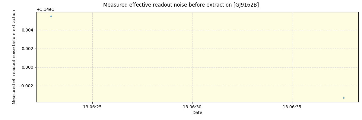 ../../../_images/debug_effron_plot_GJ9162B_spirou_offline_udem.png