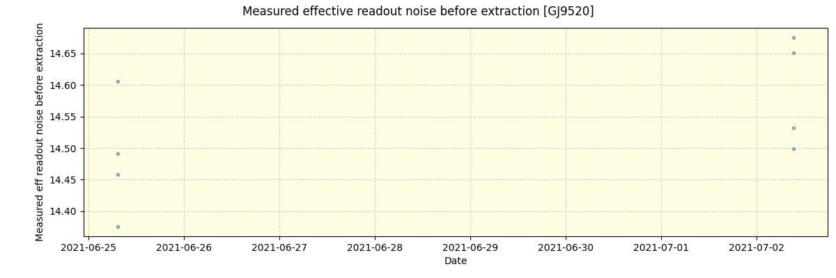 ../../../_images/debug_effron_plot_GJ9520_spirou_offline_udem.png