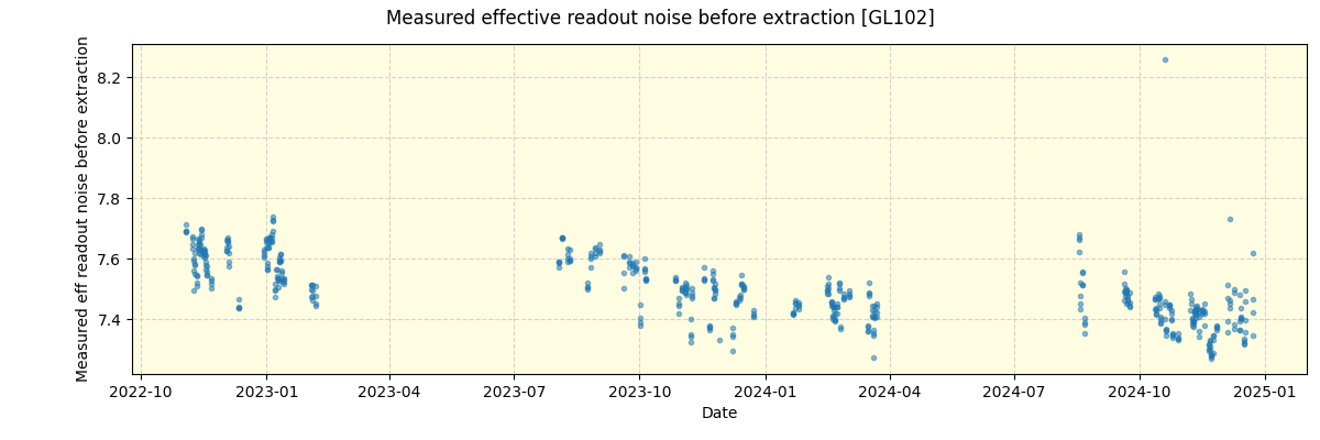 ../../../_images/debug_effron_plot_GL102_spirou_offline_udem.png