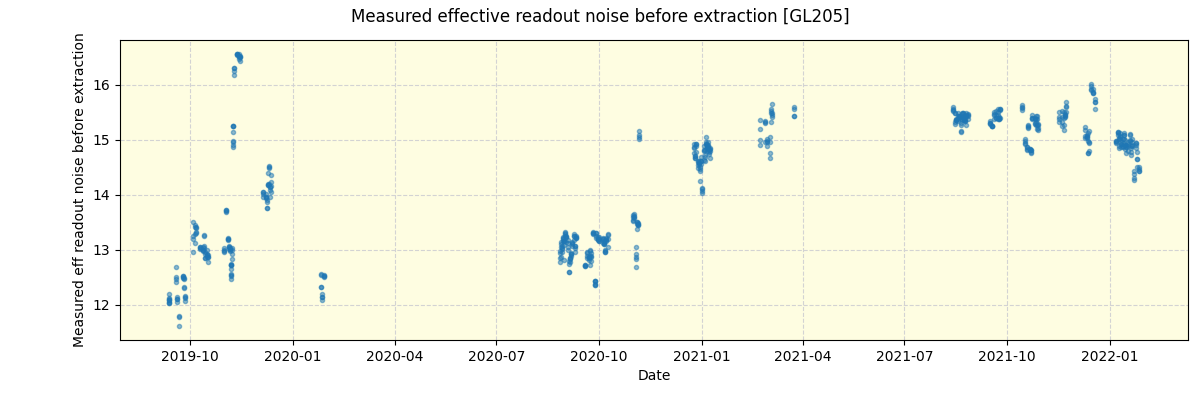 ../../../_images/debug_effron_plot_GL205_spirou_offline_udem.png