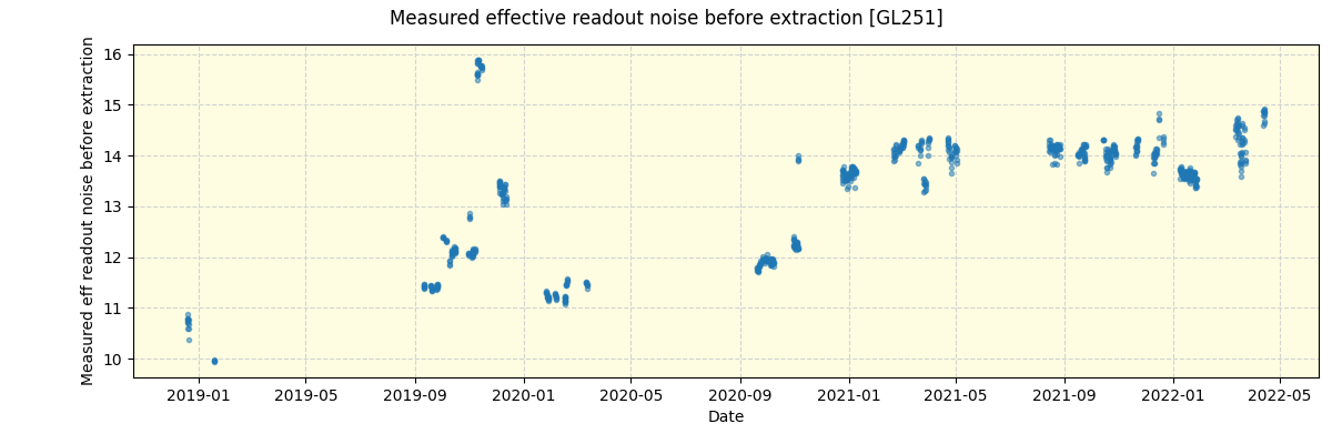 ../../../_images/debug_effron_plot_GL251_spirou_offline_udem.png