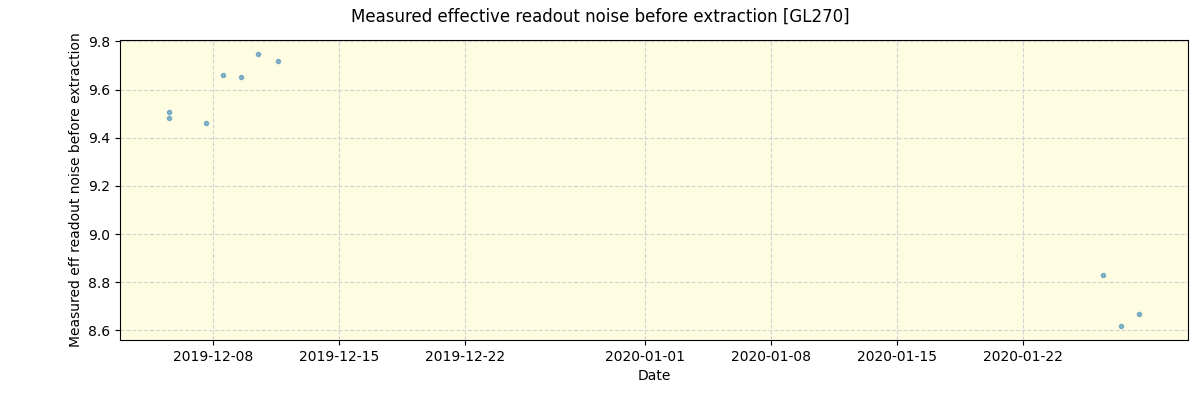 ../../../_images/debug_effron_plot_GL270_spirou_offline_udem.png