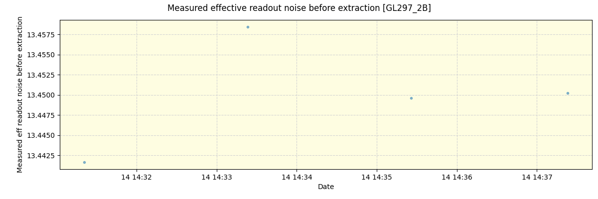 ../../../_images/debug_effron_plot_GL297_2B_spirou_offline_udem.png