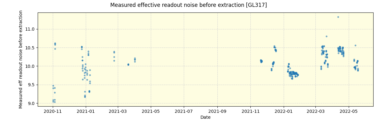 ../../../_images/debug_effron_plot_GL317_spirou_offline_udem.png