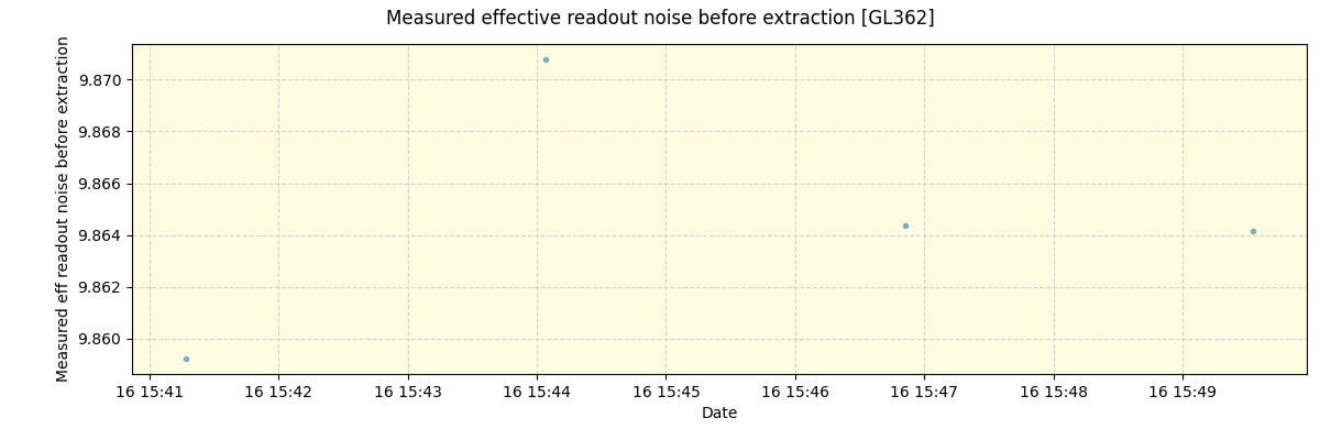 ../../../_images/debug_effron_plot_GL362_spirou_offline_udem.png