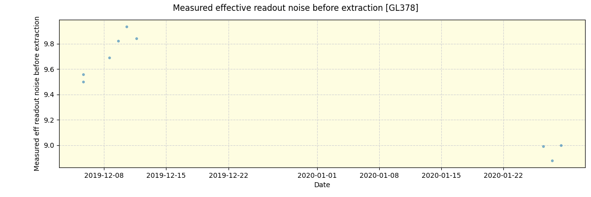 ../../../_images/debug_effron_plot_GL378_spirou_offline_udem.png