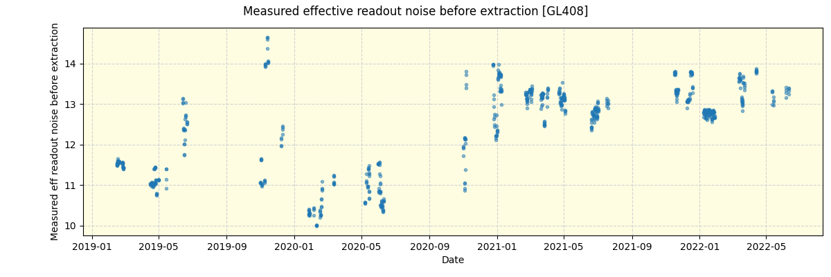 ../../../_images/debug_effron_plot_GL408_spirou_offline_udem.png