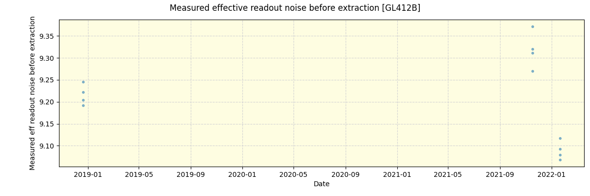 ../../../_images/debug_effron_plot_GL412B_spirou_offline_udem.png