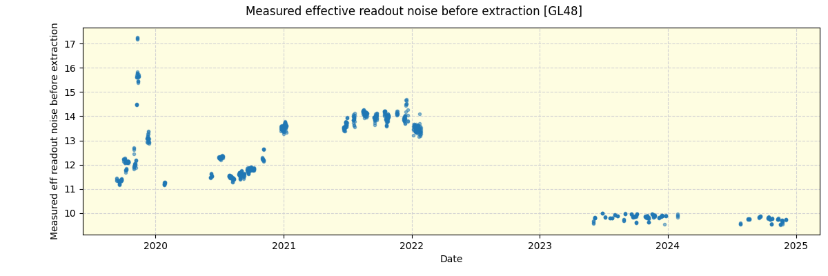 ../../../_images/debug_effron_plot_GL48_spirou_offline_udem.png