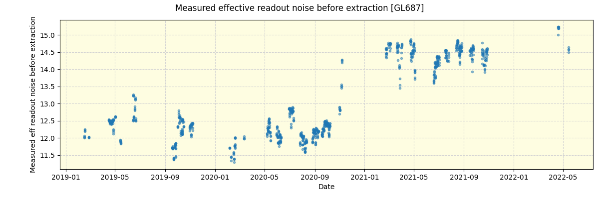 ../../../_images/debug_effron_plot_GL687_spirou_offline_udem.png