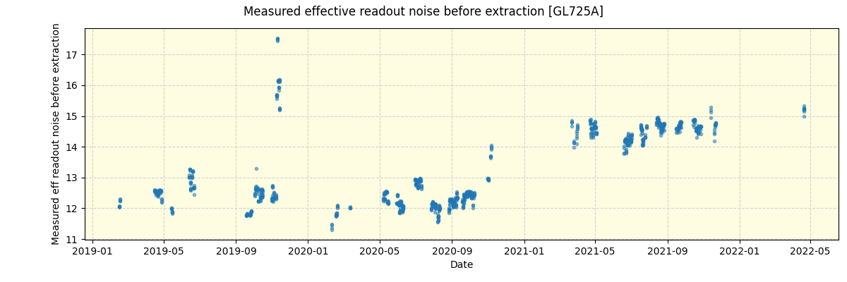 ../../../_images/debug_effron_plot_GL725A_spirou_offline_udem.png