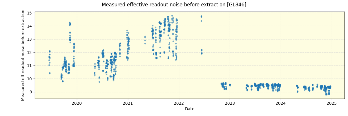 ../../../_images/debug_effron_plot_GL846_spirou_offline_udem.png