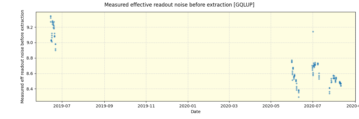 ../../../_images/debug_effron_plot_GQLUP_spirou_offline_udem.png