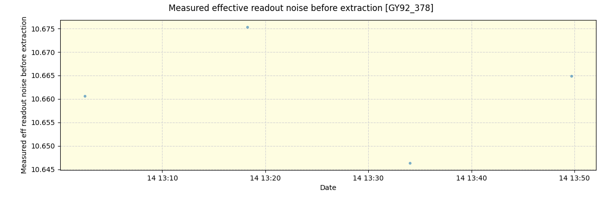 ../../../_images/debug_effron_plot_GY92_378_spirou_offline_udem.png