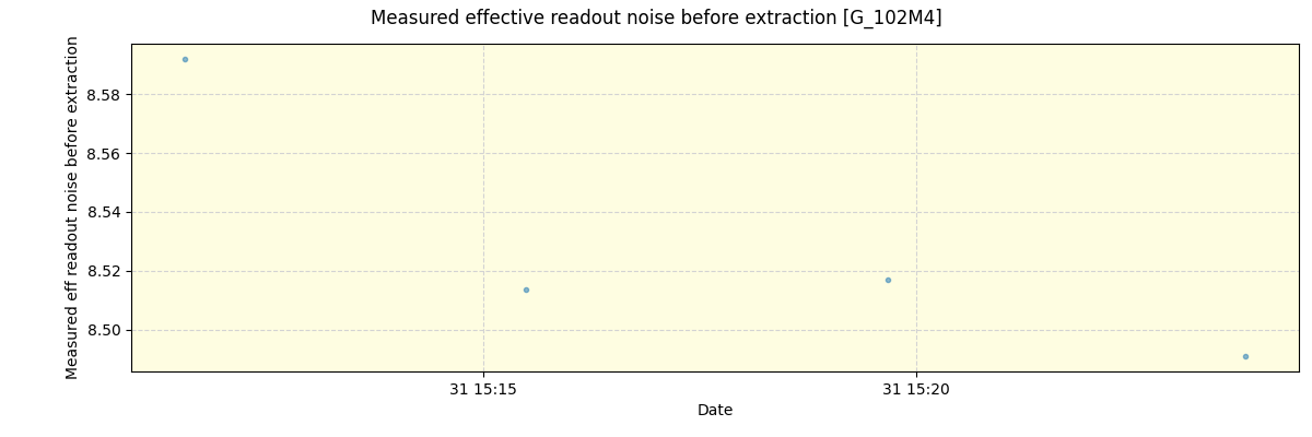 ../../../_images/debug_effron_plot_G_102M4_spirou_offline_udem.png