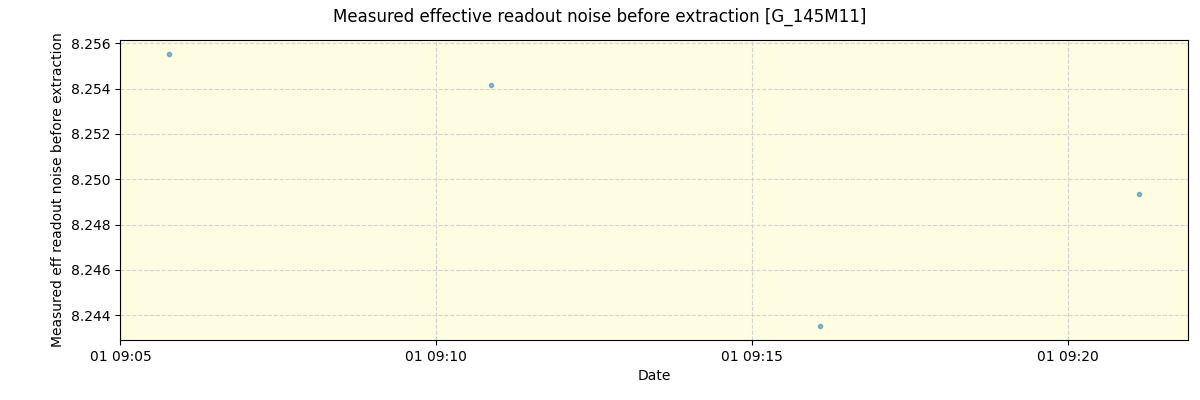 ../../../_images/debug_effron_plot_G_145M11_spirou_offline_udem.png