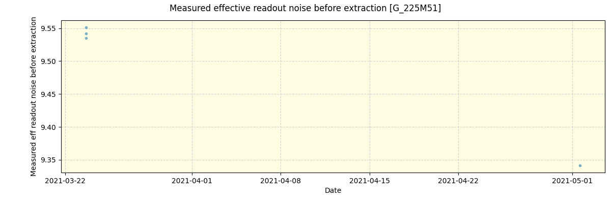 ../../../_images/debug_effron_plot_G_225M51_spirou_offline_udem.png