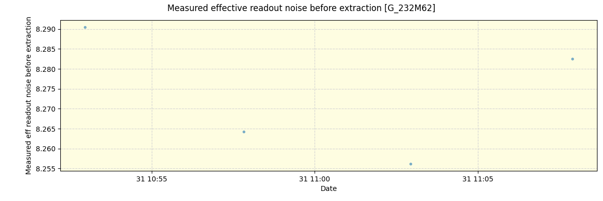 ../../../_images/debug_effron_plot_G_232M62_spirou_offline_udem.png