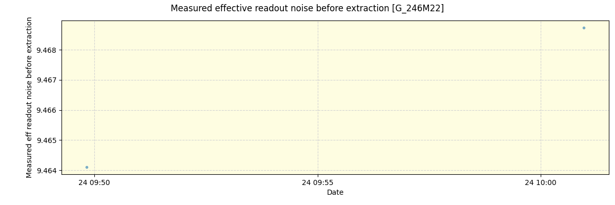 ../../../_images/debug_effron_plot_G_246M22_spirou_offline_udem.png