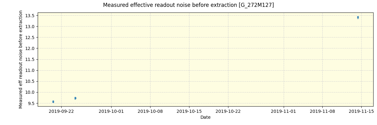 ../../../_images/debug_effron_plot_G_272M127_spirou_offline_udem.png